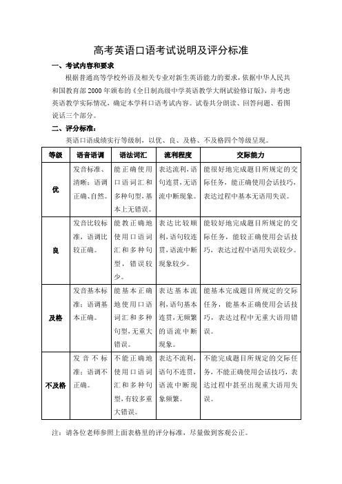 高考英语口语考试说明及评分标准