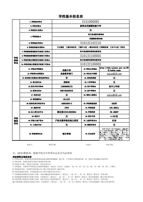 四川省中小学生学籍信息管理系统首次数据采集指标