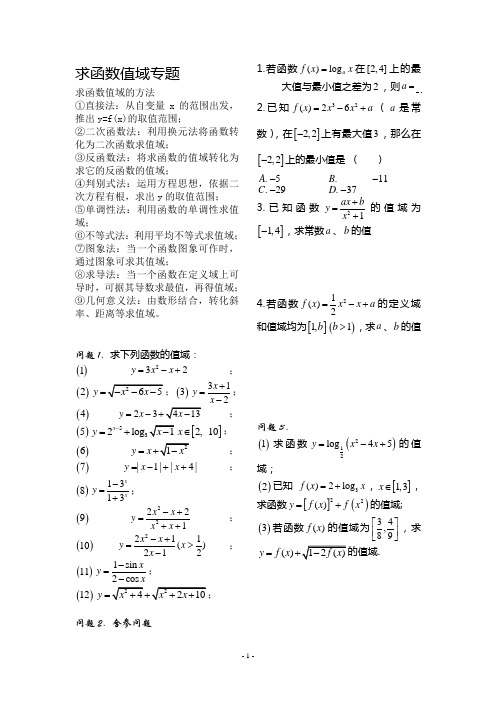 高三第一轮复习-函数值域专题