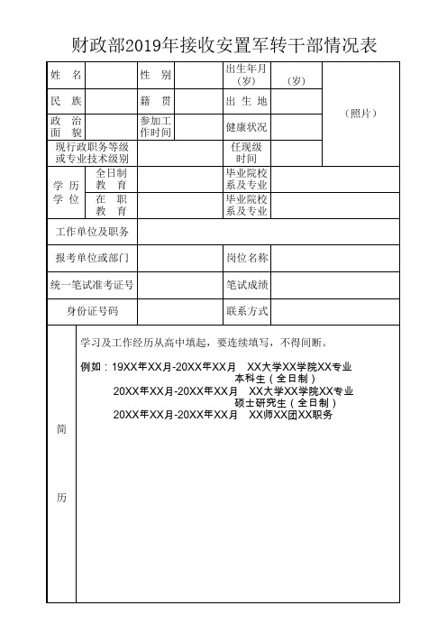 财政部2019年接收安置军转干部情况表