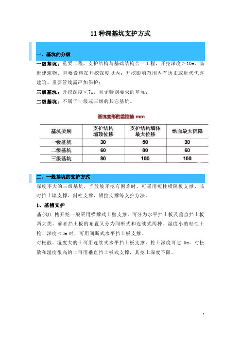 11种深基坑支护方式