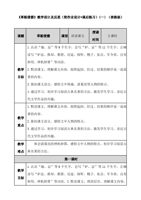 小学语文《草船借箭》教学设计及反思(附作业设计+课后练习)(表格版+word各一篇)