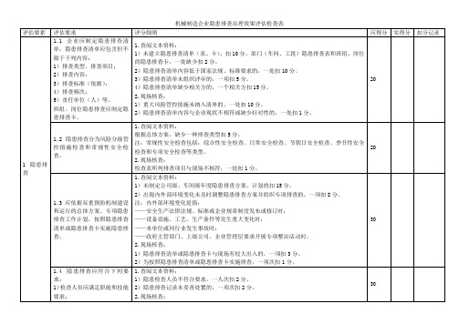 机械制造企业隐患排查治理效果评估检查表