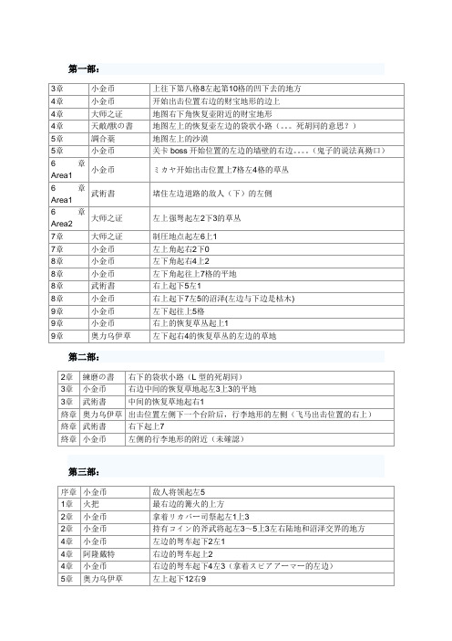 晓之女神地图宝物