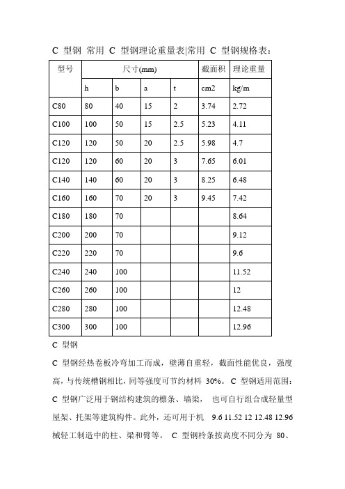 C 型钢 常用 C 型钢理论重量表