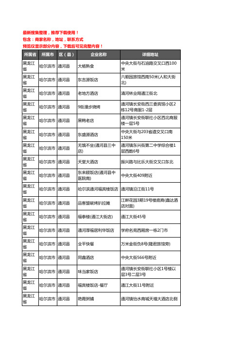 新版黑龙江省哈尔滨市通河县酒店餐饮企业公司商家户名录单联系方式地址大全42家