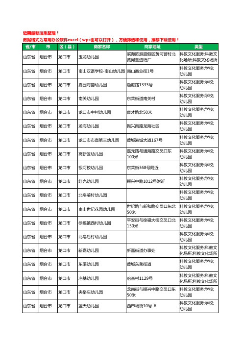 2020新版山东省烟台市龙口市幼儿园工商企业公司商家名录名单黄页联系方式电话大全106家