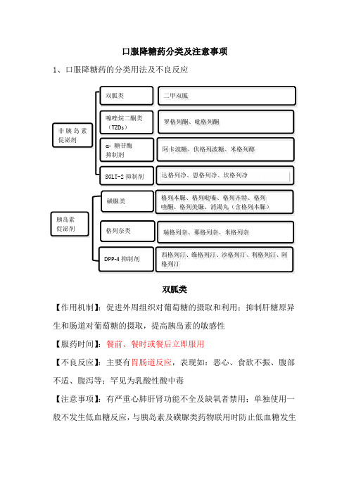 口服降糖药分类与注意事项