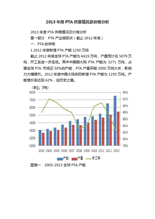 2013年度PTA供需情况及价格分析