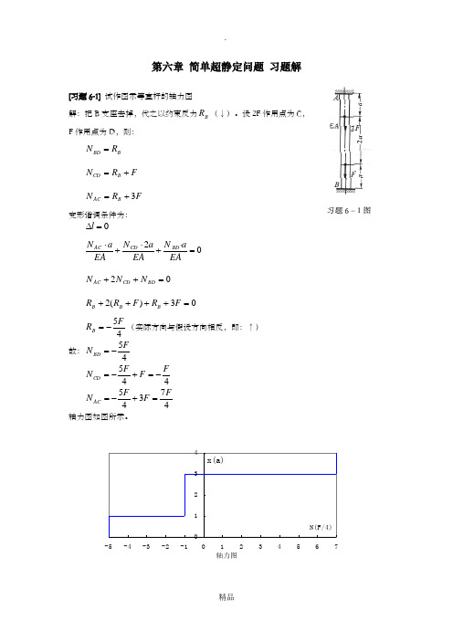 《材料力学》第6章 简单超静定问题 习题解