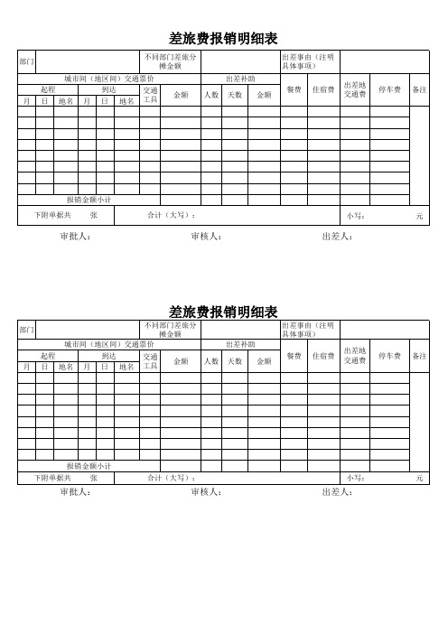 差旅费报销明细表