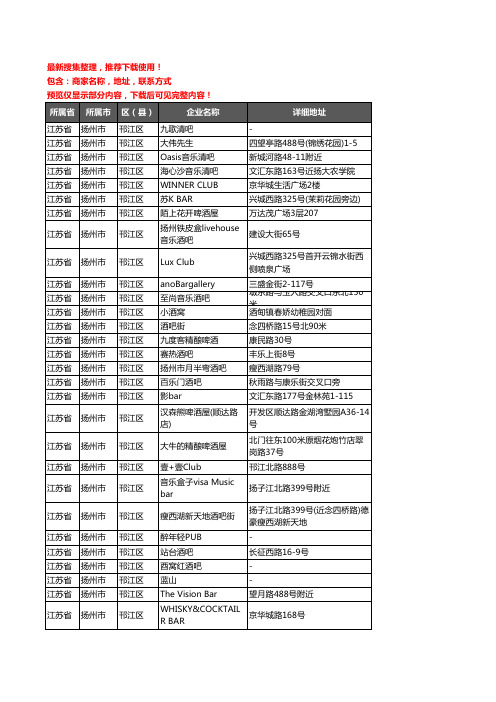 新版江苏省扬州市邗江区酒吧企业公司商家户名录单联系方式地址大全63家