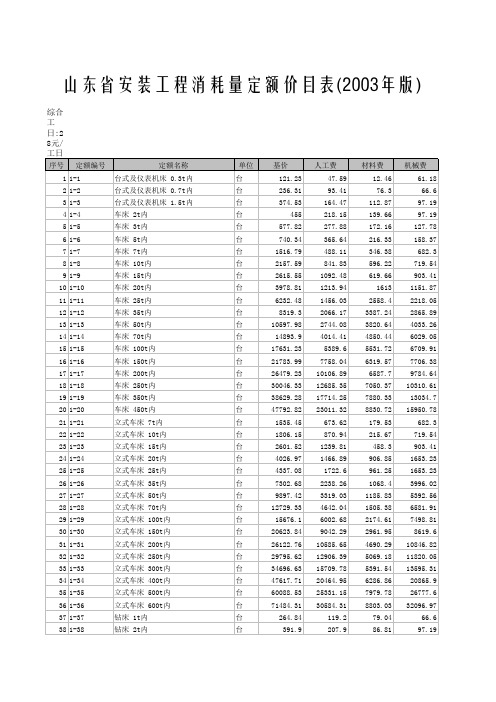 山东定额大全(EXCLE版)