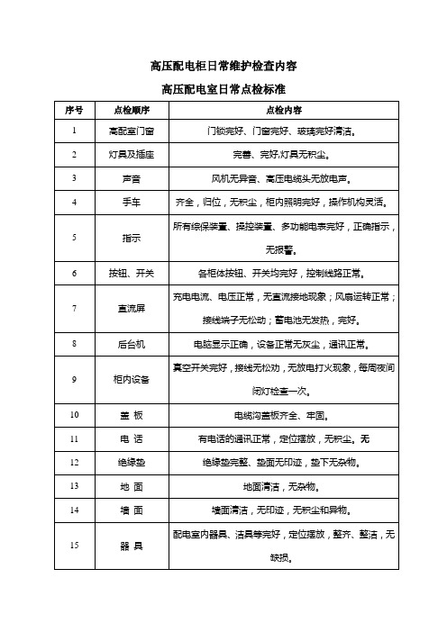 高压配电柜检修内容档