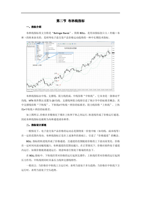 EWGfx-MT4软件技术指标详解(二):布林线指标