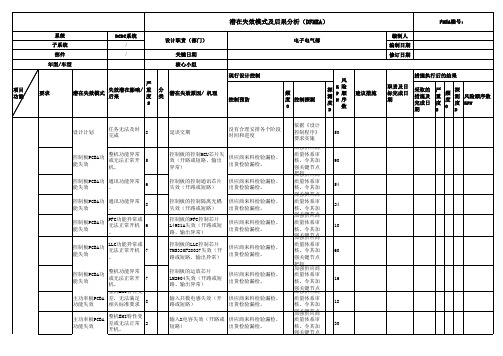 汽车电器DFMEA-DC