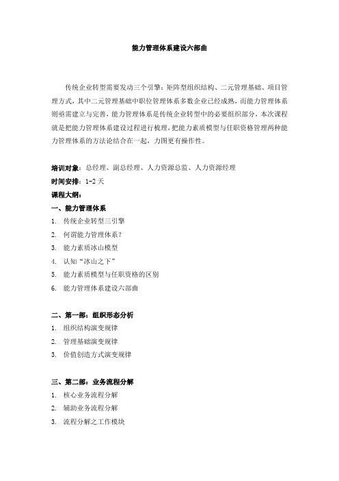 能力管理体系建设六部曲(杨少杰)