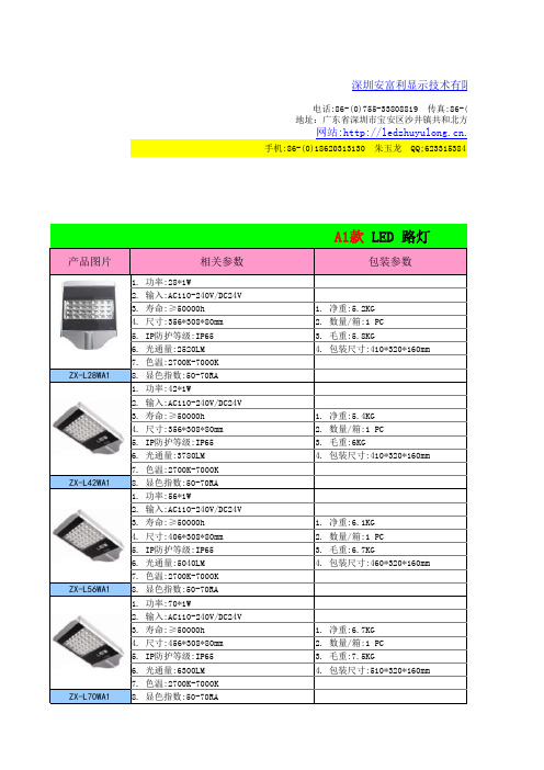 LED路灯报价表