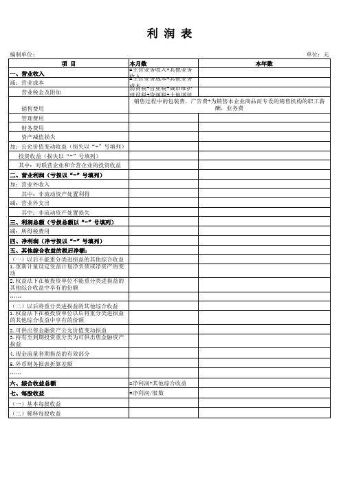 2016年最新准则利润表模板