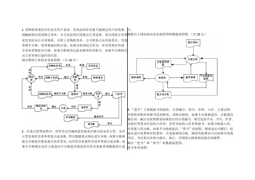 管理信息系统数据流程图和业务流程图