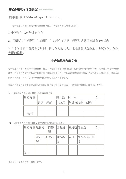 考试命题双向细目表