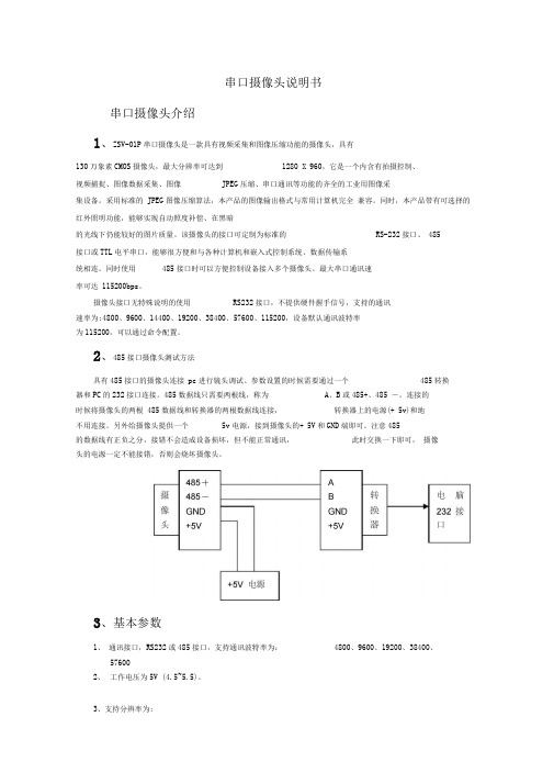 摄像头接口协议