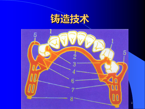 铸造技术PPT课件