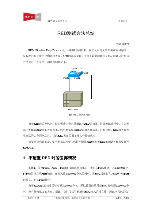 RED测试方法总结