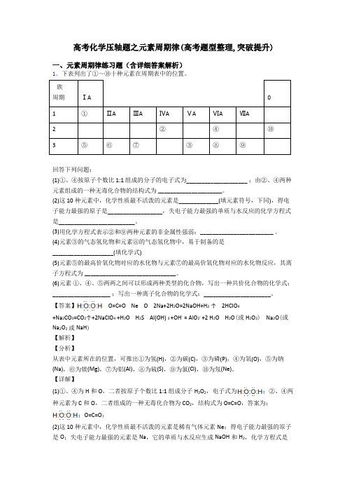 高考化学压轴题之元素周期律(高考题型整理,突破提升)