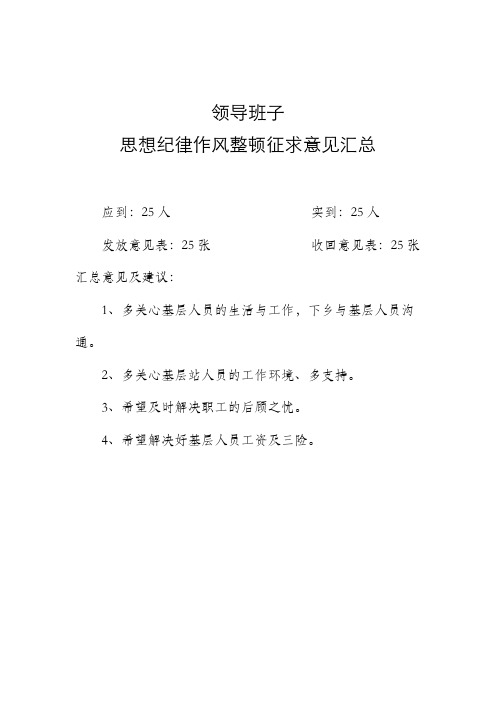 思想纪律作风整顿征求意见汇总