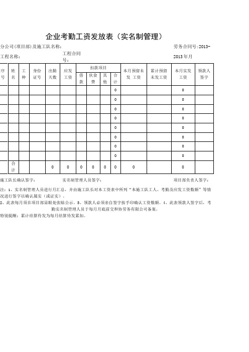 企业考勤工资发放表