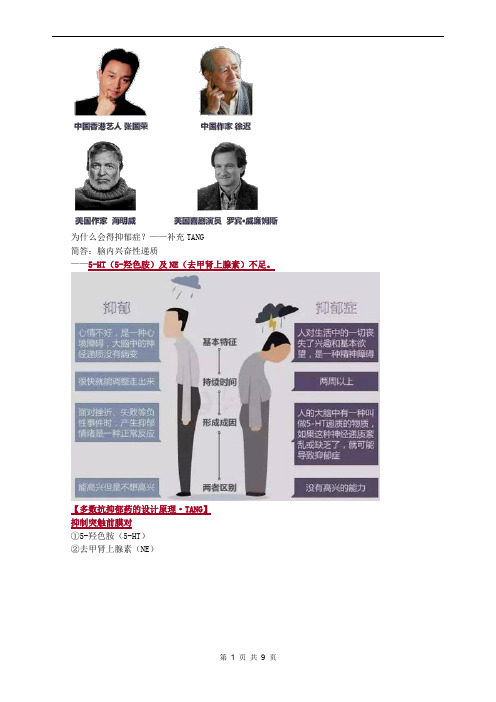 2021执业药师考试药学专业知识二讲义之 抑郁