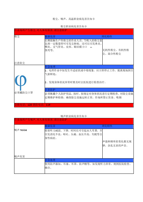 粉尘、噪声、高温职业病危害告知卡