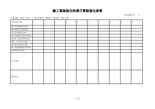 施工现场扬尘治理日常检查作业记录表(范本)