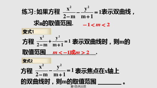 高二数学双曲线的几何性质PPT课件