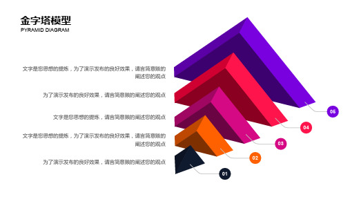 金字塔模型通用五项层级关系图表