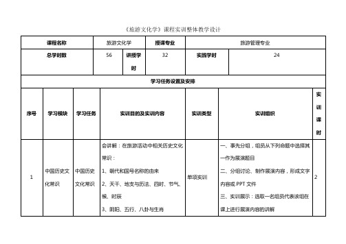 旅游文化学实训整体设计