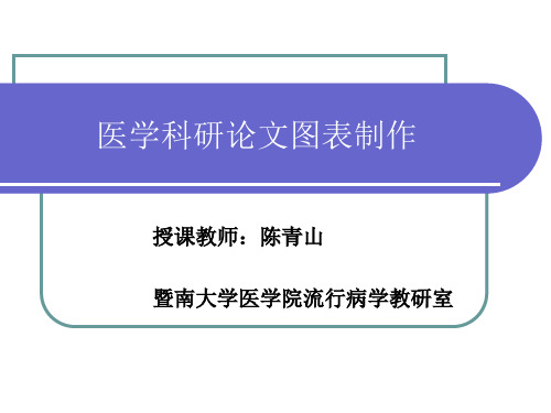 4医学科研论文图表制作