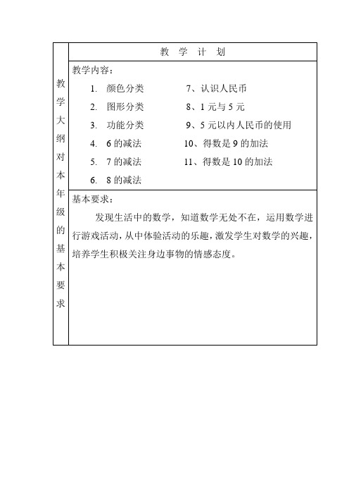 培智五年级第二学期数学教案