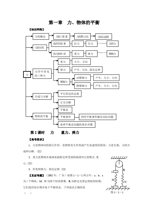 浙江省长兴中学高三物理第一轮复习资料《力、物体的平衡》全章内容