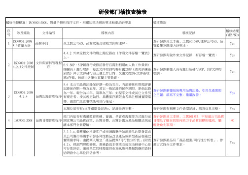 研发部门稽核查检表 模板