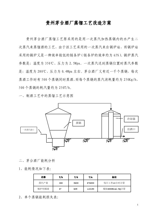 贵州茅台酒厂蒸馏工艺改造方案