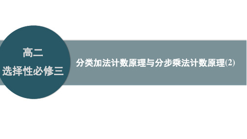 人教版数学选择性必修三6.1分类加法计数原理与分步乘法计数原理课件(1)