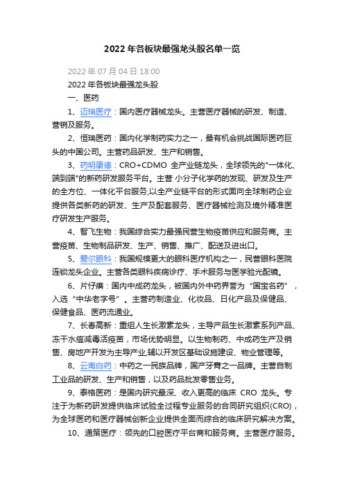 2022年各板块最强龙头股名单一览