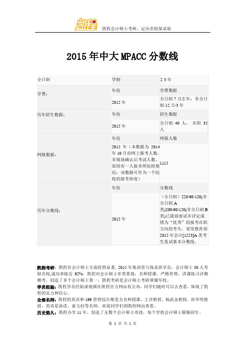 2015年中大MPACC分数线