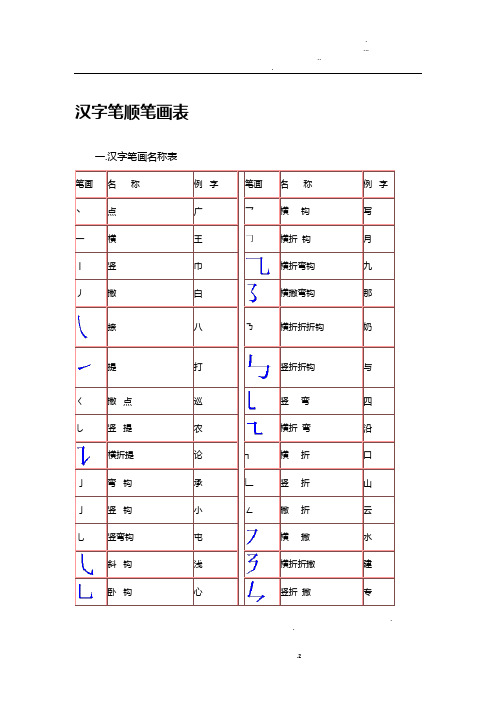 汉字笔顺笔画表