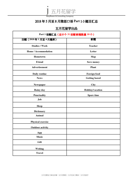 2018年5月至8月雅思口语题库Part 1-3完整版题目汇总