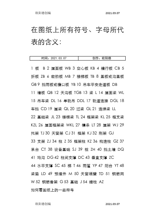 建筑图纸上所有符号、字母所代表的含义之欧阳德创编