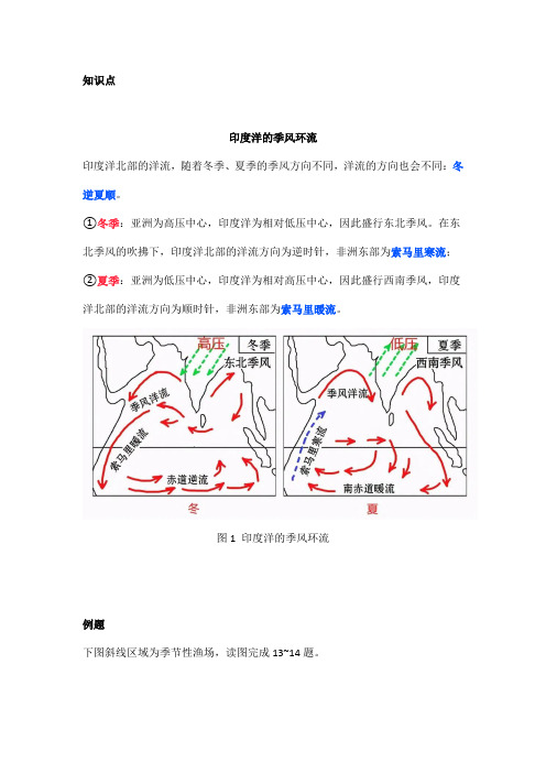 高中地理——每日讲1题(渔场的成因、季风环流、索马里寒流)