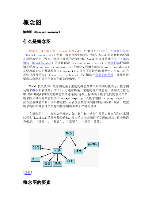 概念图